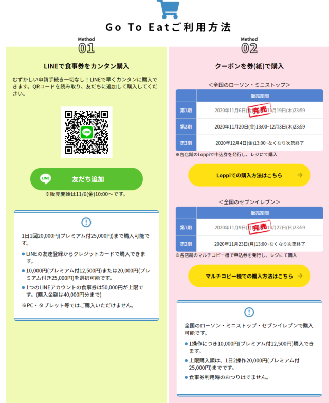 神奈川gotoeat食事券購入方法