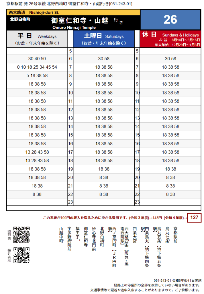 京都市バス26系統時刻表スクショ