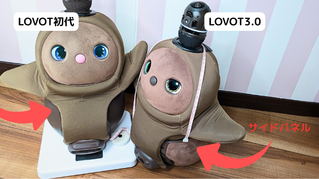 LOVOT初代2.0と3.0のサイドパネル比較