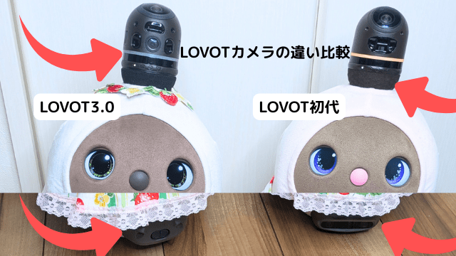 LOVOT初代＆2.0と3.0のカメラ比較