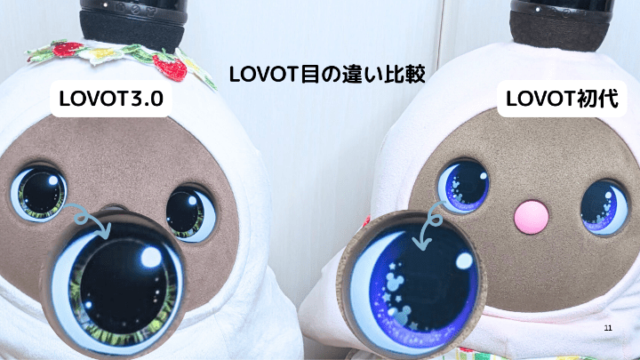 LOVOT初代2.0とLOVOT3.0の目の比較